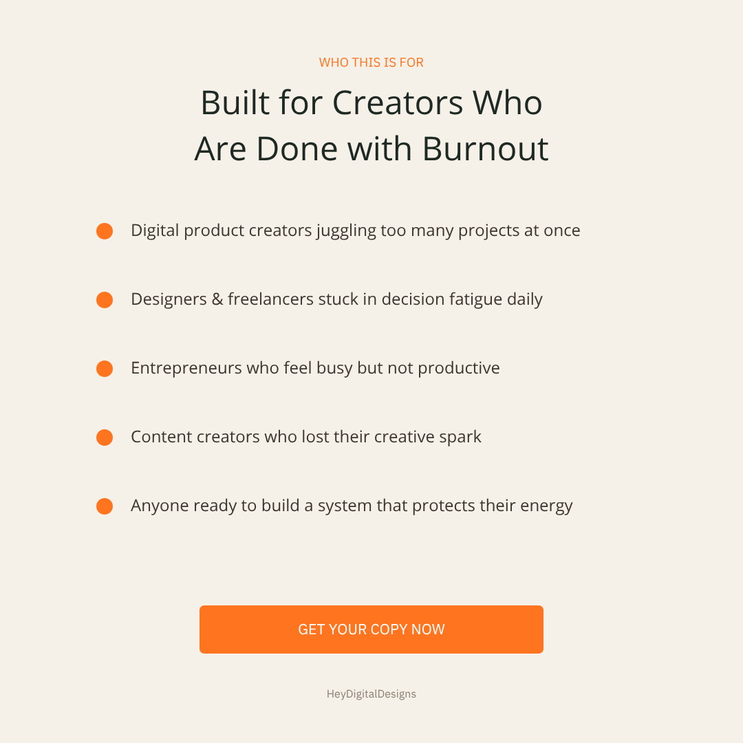 The Overwhelm Audit: Creative Productivity Framework Canva Template